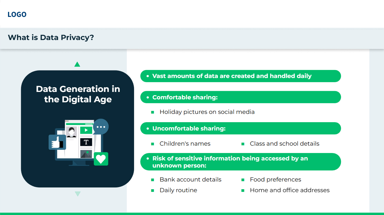 Data Privacy